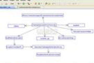 MaintainJ预览：MaintainJ,代码维护